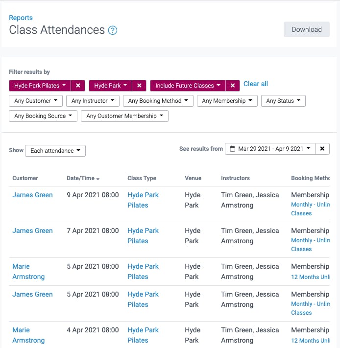 the class attendance report
