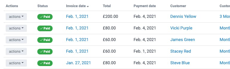 image of the invoices report payments and dates 