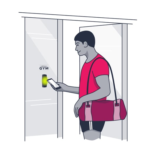 A graphic of a client using Kisi access control to enter a 24-hour gym