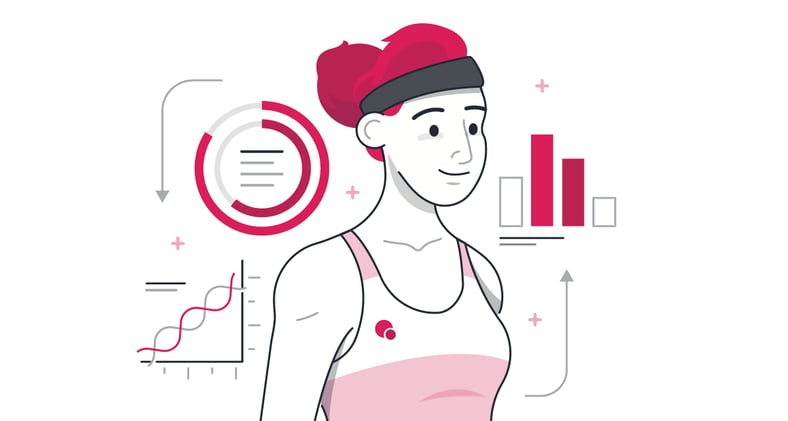 How to do customer research for a fitness business: TeamUp's fitness journey project