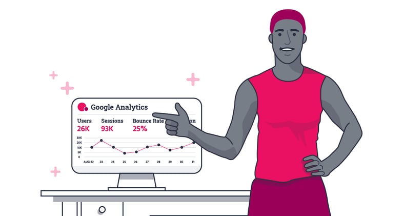 Track your business with Google Analytics