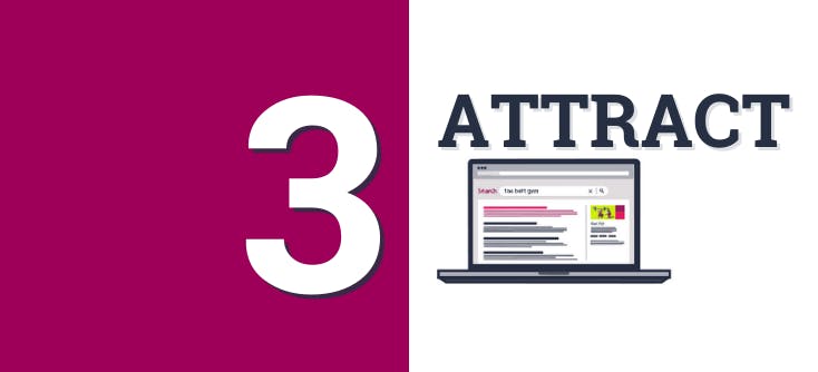 Article 3 banner: Using SEO to attract visitors to your website