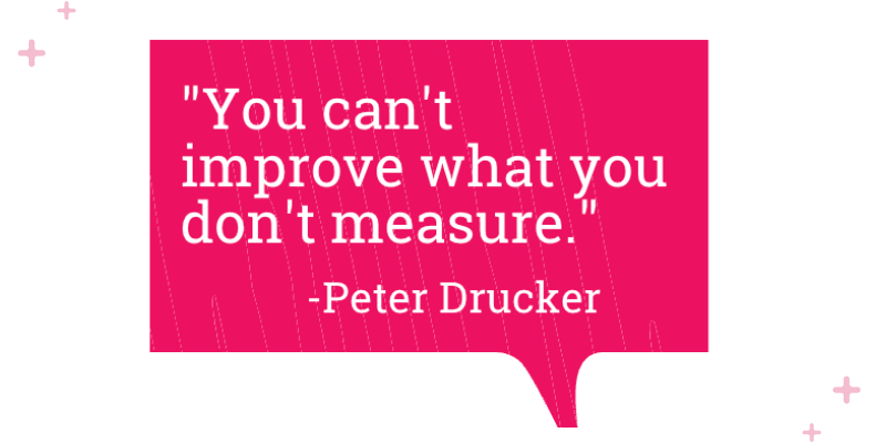 You can't improve what you can't measure quote.