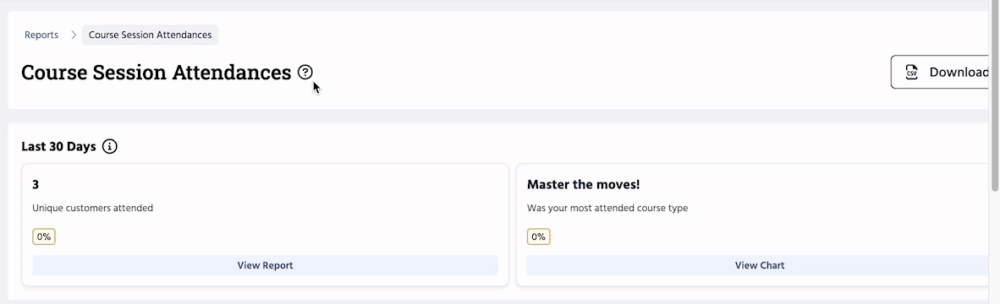 The widgets on the Course Report page.