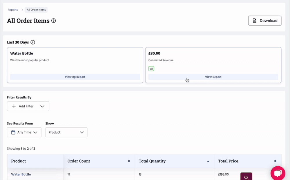 Store Order Items report filters.